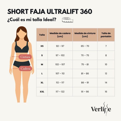 SHORT FAJA ULTRALIFT 360 ™ – MOLDEO INVISIBLE
